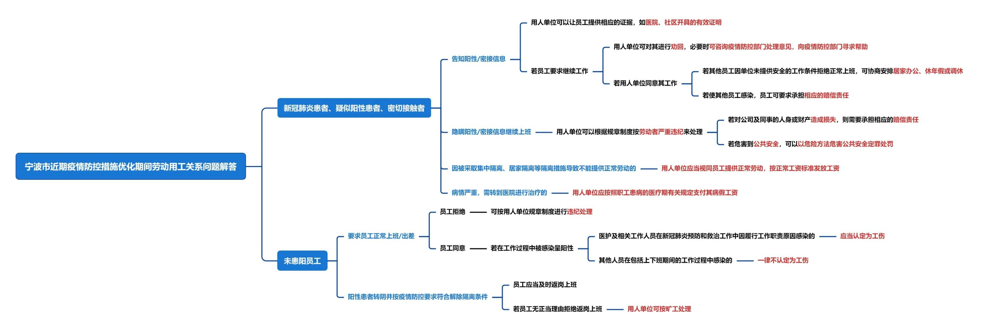 640_旋转.jpg